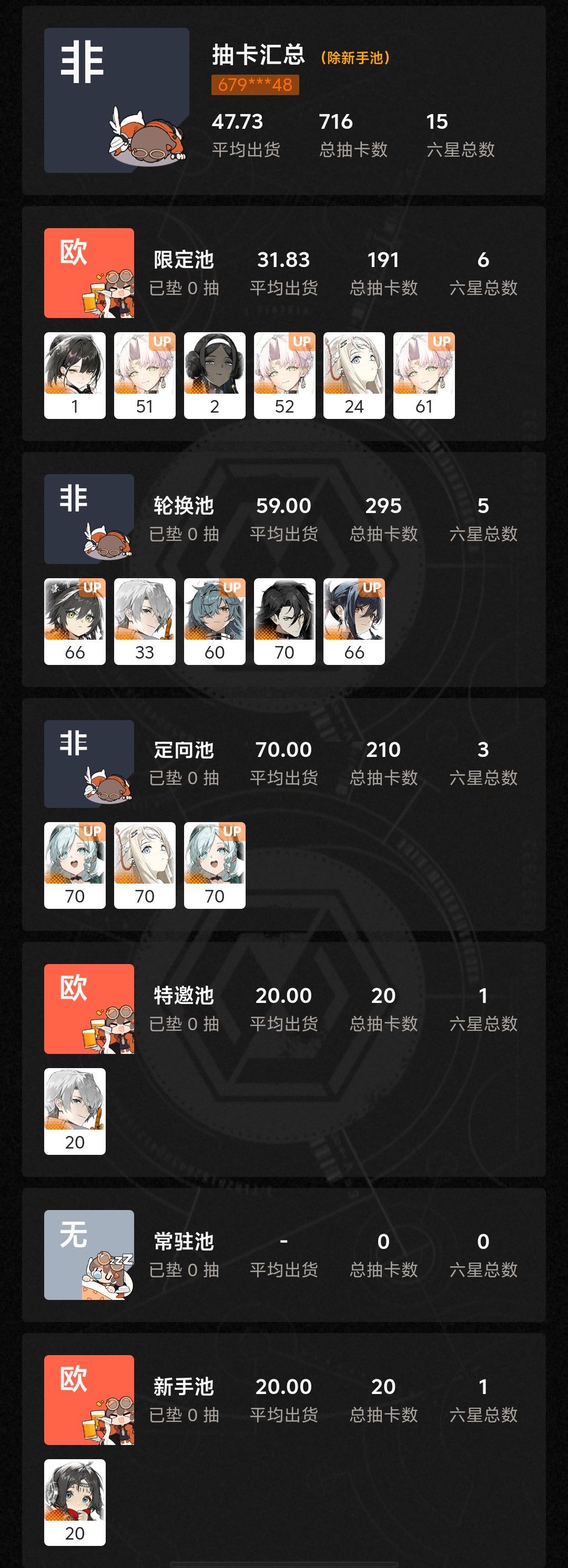 新月不得不品的一环 2