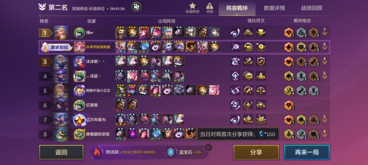 永恩还不砍吗？截图