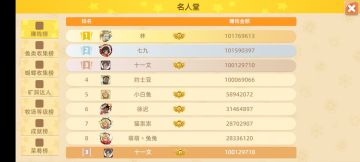 【恭喜】十一文！ 成为六测第四位达成亿万富翁成就的玩家！