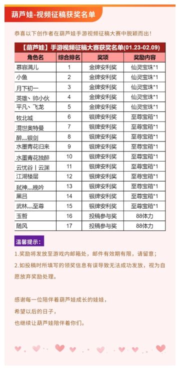 【葫芦娃】手游视频征稿大赛获奖名单