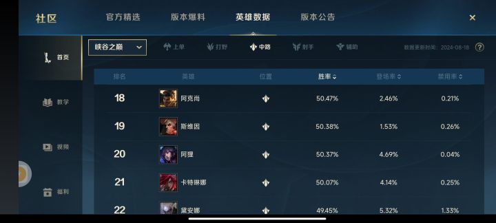 还得是我卡特截图
