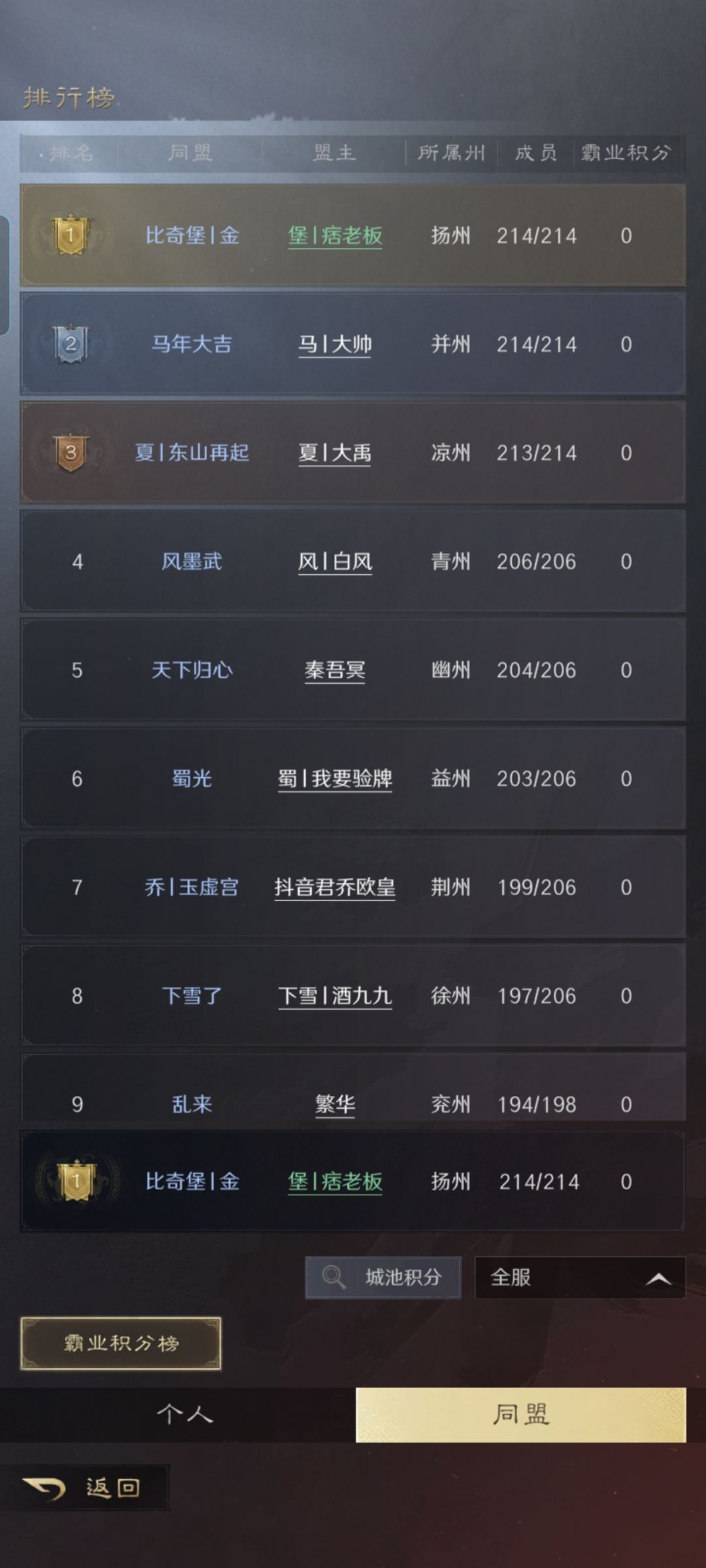 这次测试想一起的兄弟可以加入我们 1