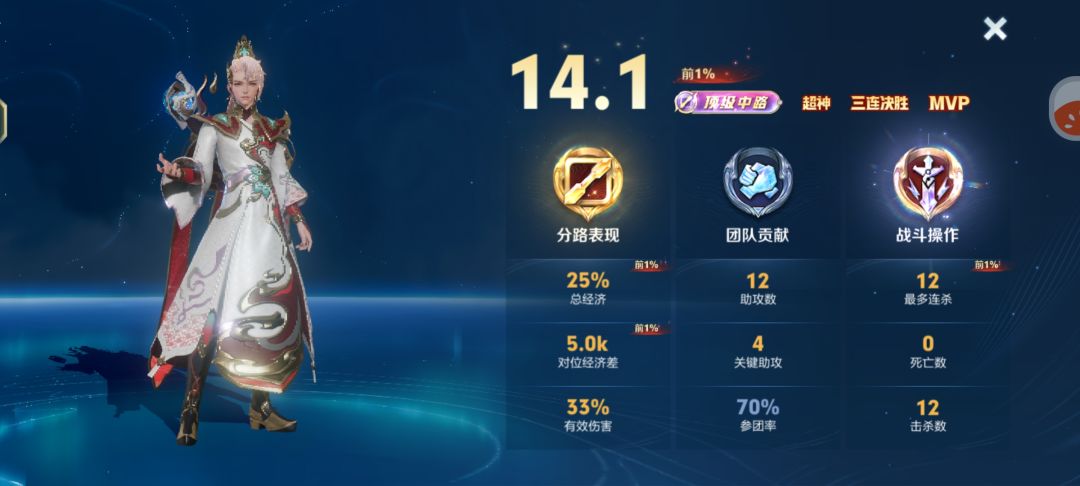 第一次顶级中路，爽了 2