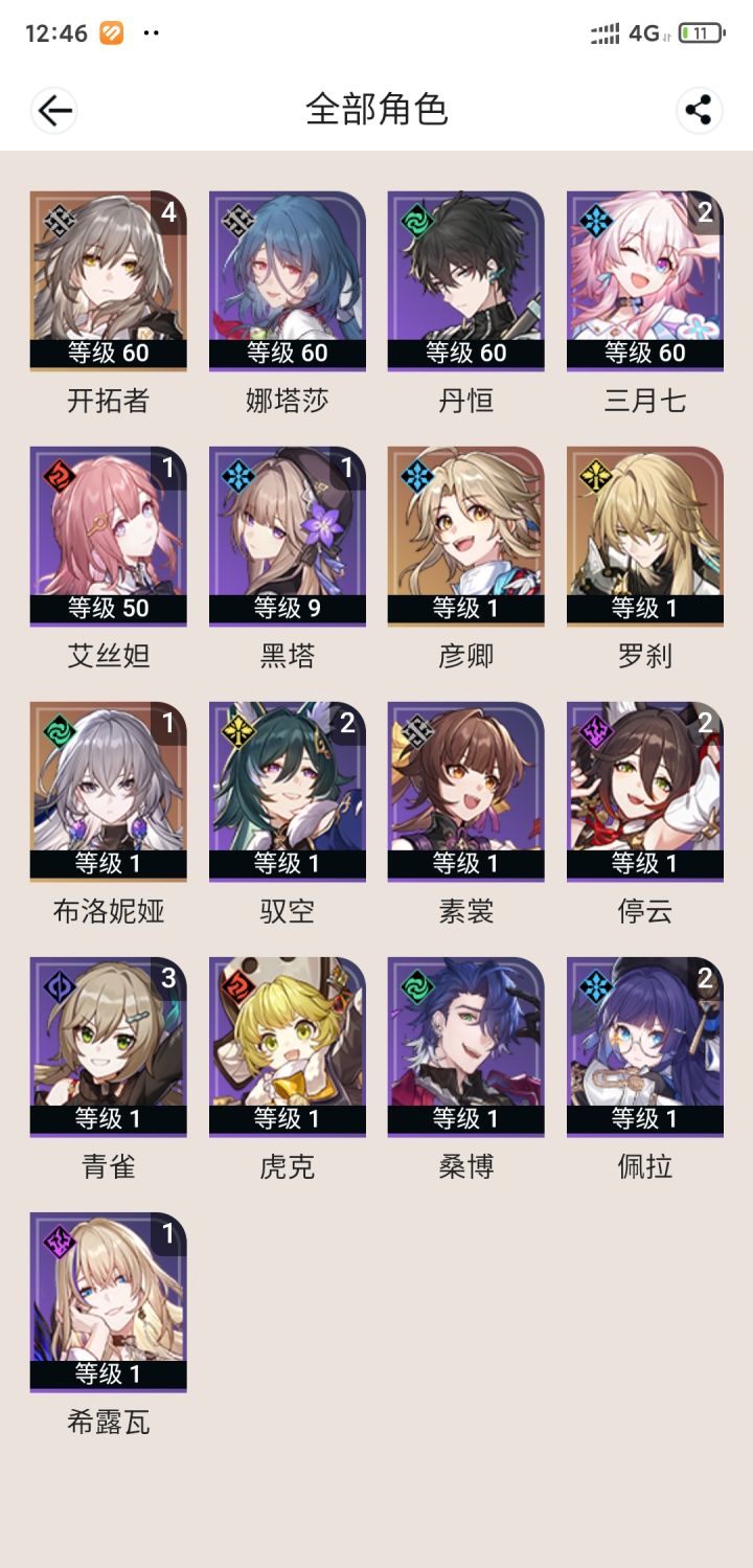 大佬们,你们看我这些角色应该怎么配队啊截图