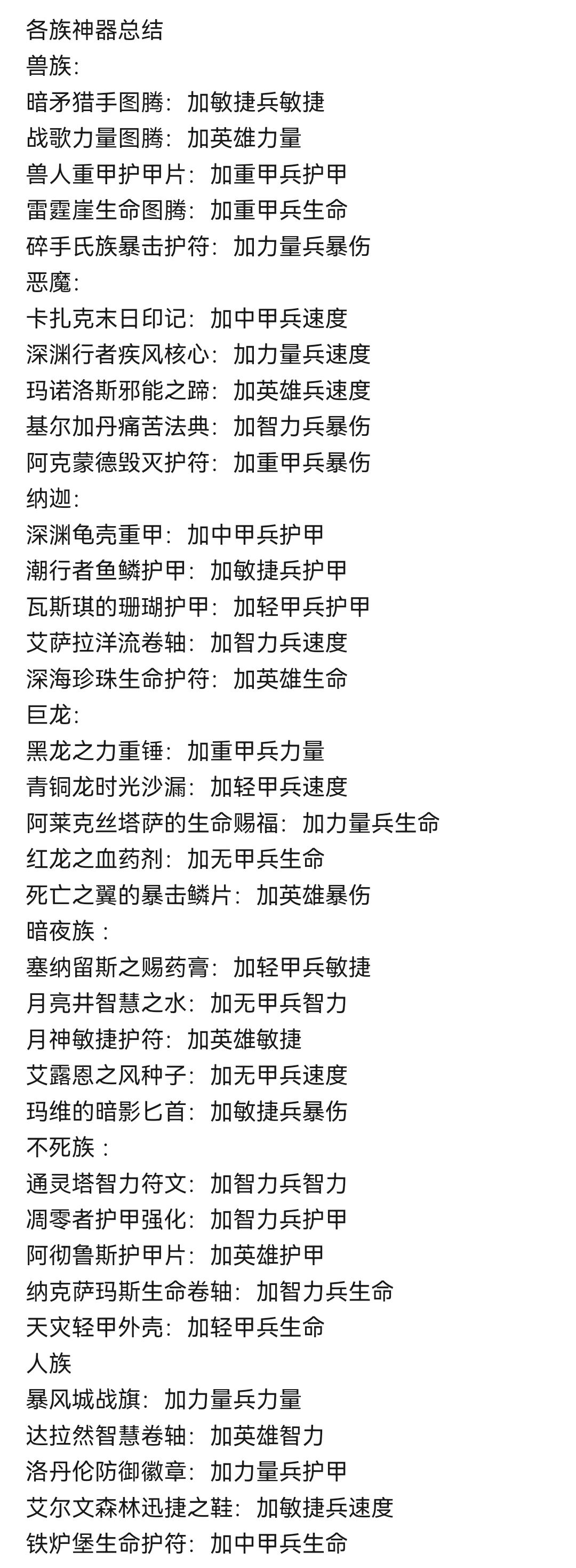 新手常见问题 1