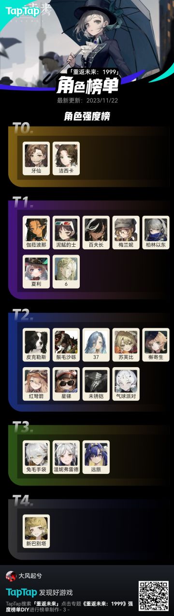 0塑及五塑强度榜