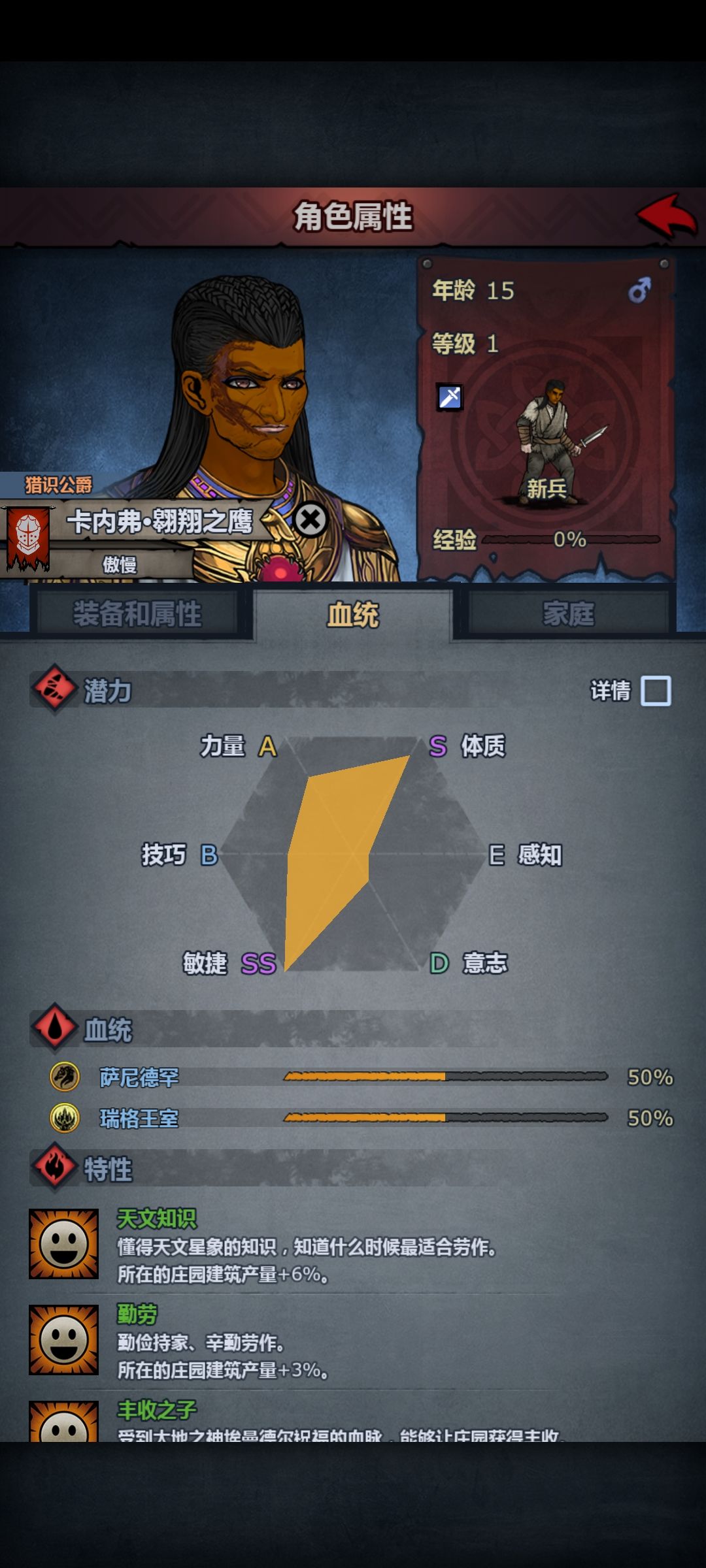 瑞格+萨尼=? 2