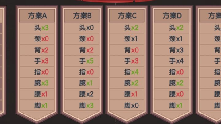 哪个好一点截图