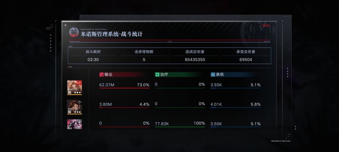 我感觉好像不是很强 2