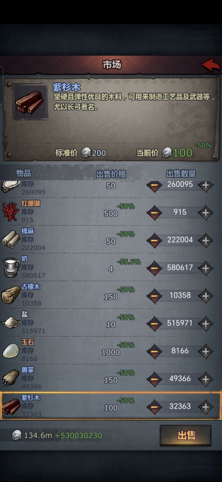 这是何意味呀?截图