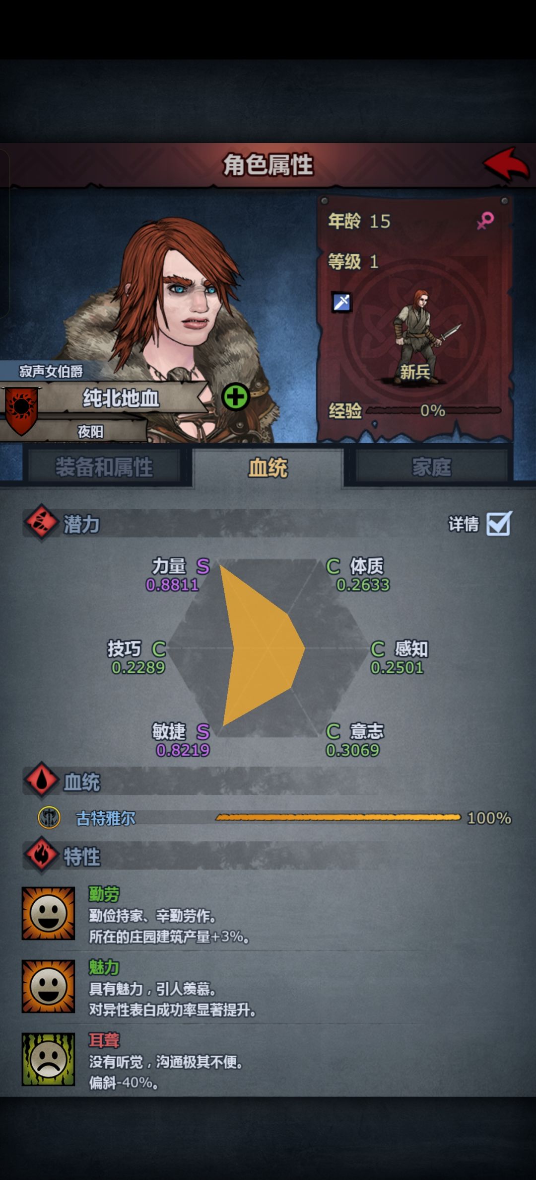 纯血北地 1