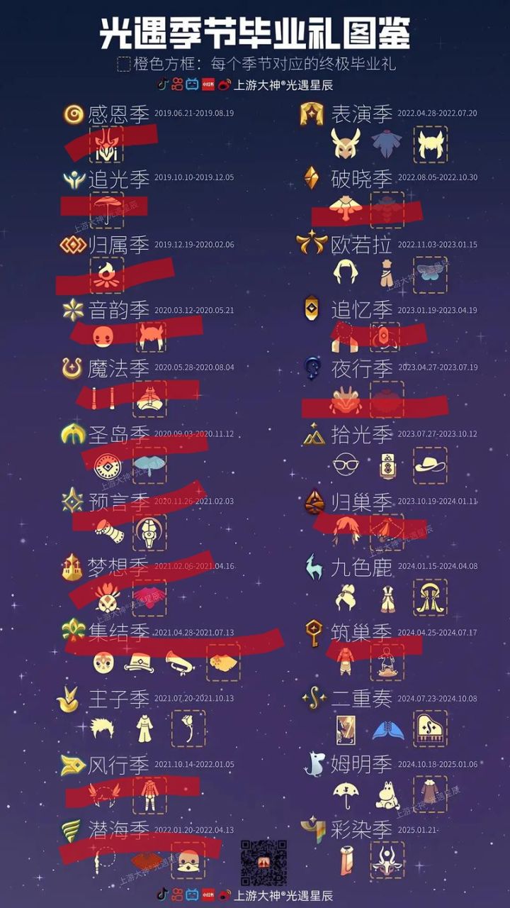 求估号截图