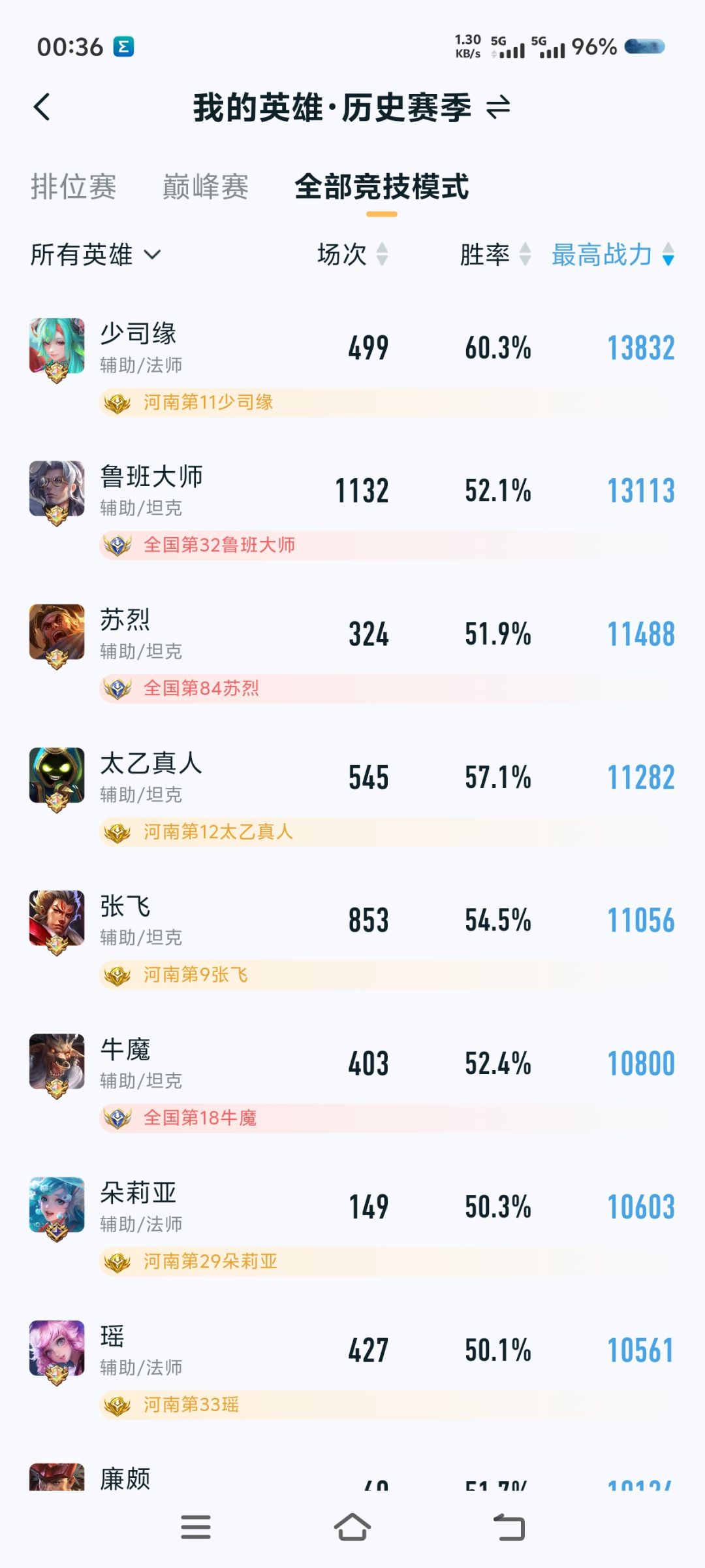 找搭子 1