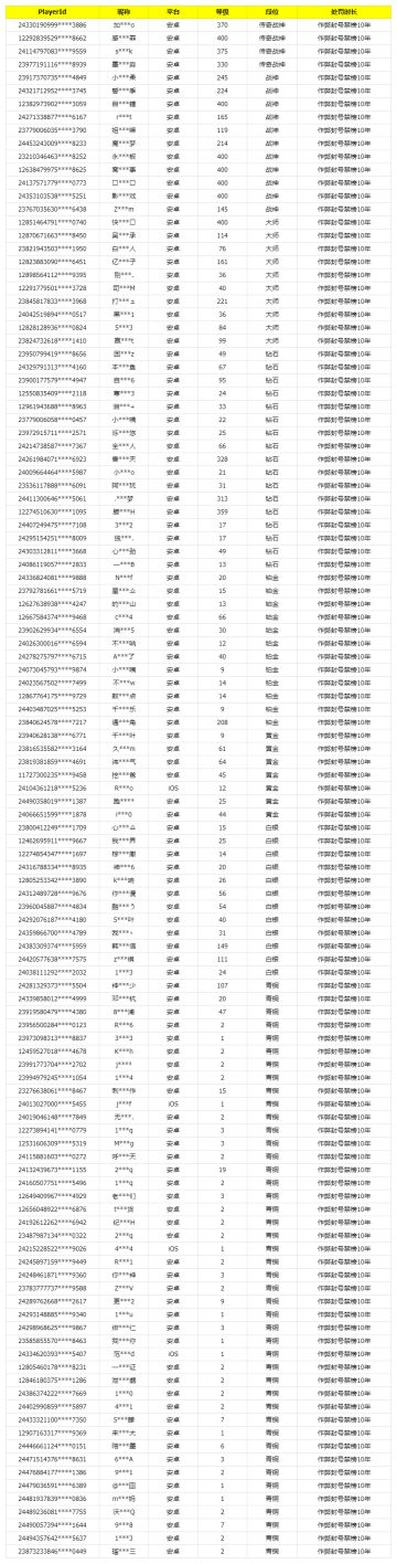 《使命召唤手游》11月23日安全处罚公告