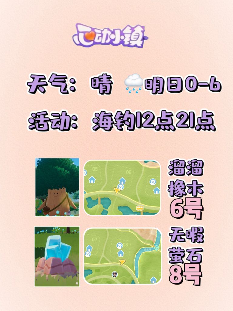 12月5日溜溜木萤石位置及活动摘要 2
