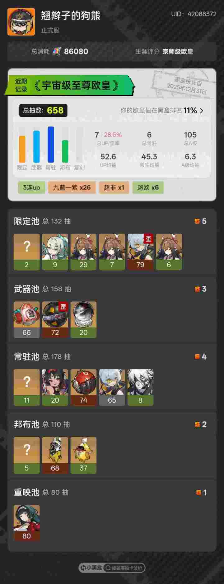 上个版本入坑，十抽结束战斗[表情_举手][表情_举手][表情_举手]
准备平铺三小只，21小光牵条狗打截图
