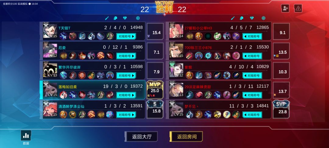 我的存在就是这小破车的弱点! 2