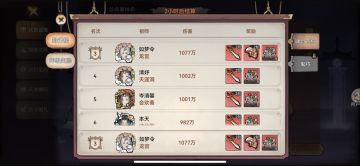 最新最强祖师兑换码