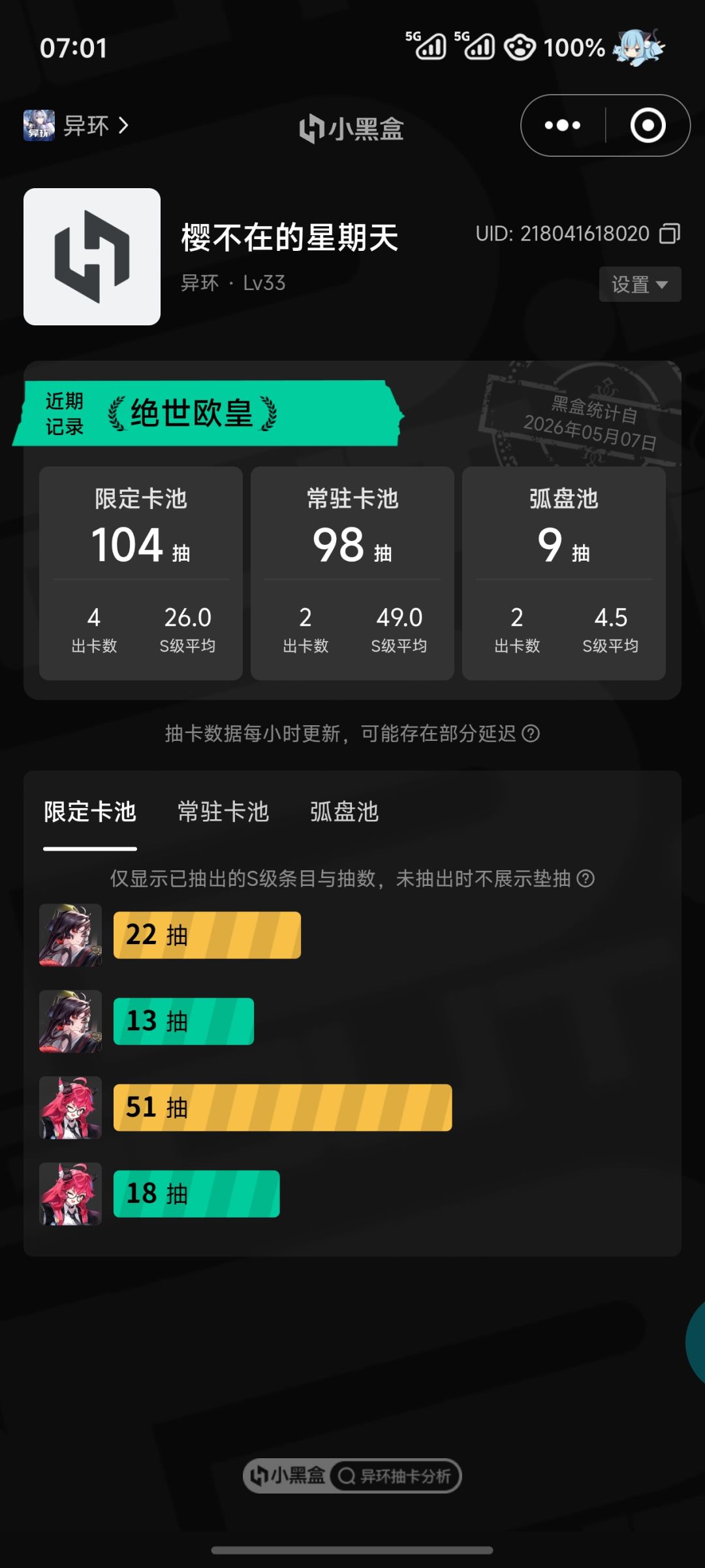 我成狗托了说是 1