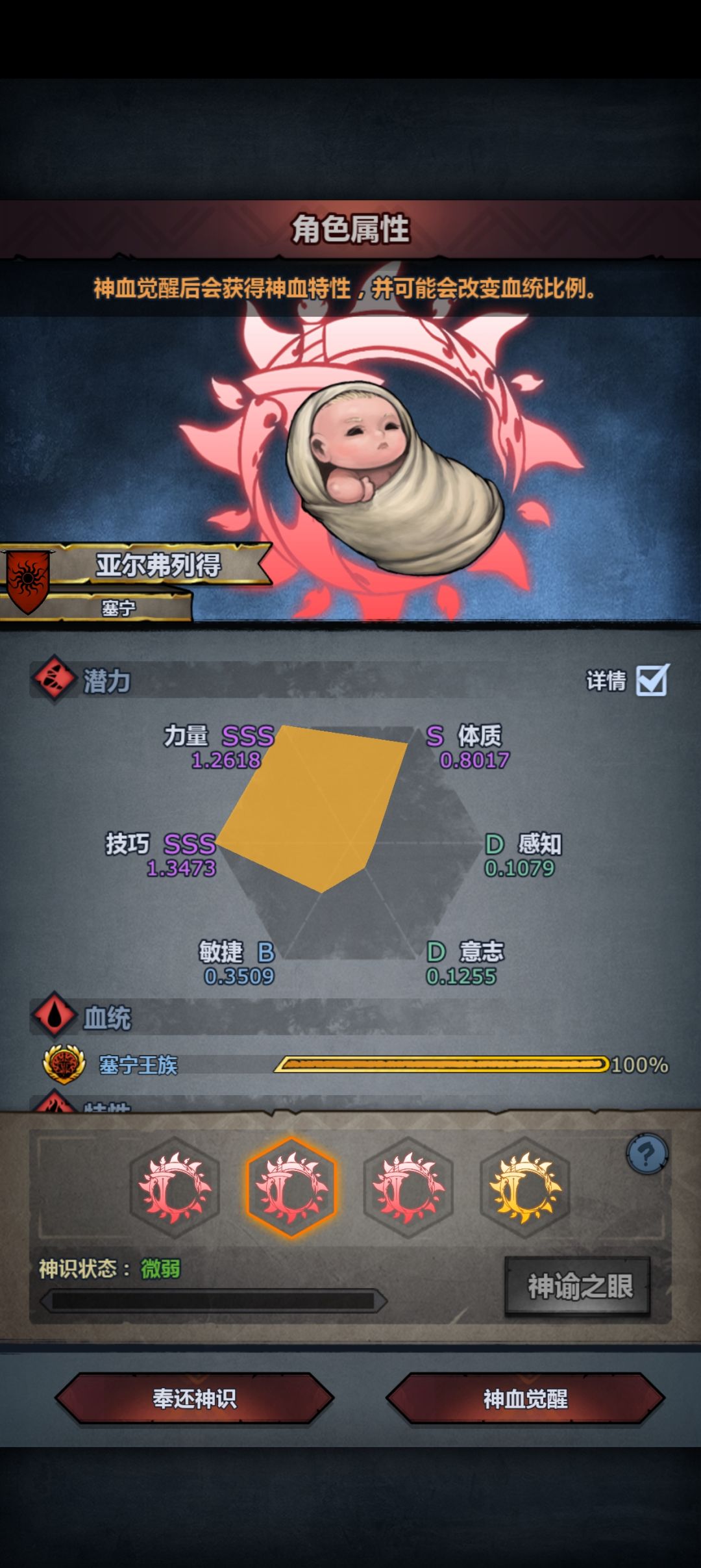 塞宁神子 3