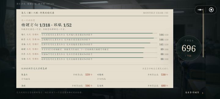 有点意思截图