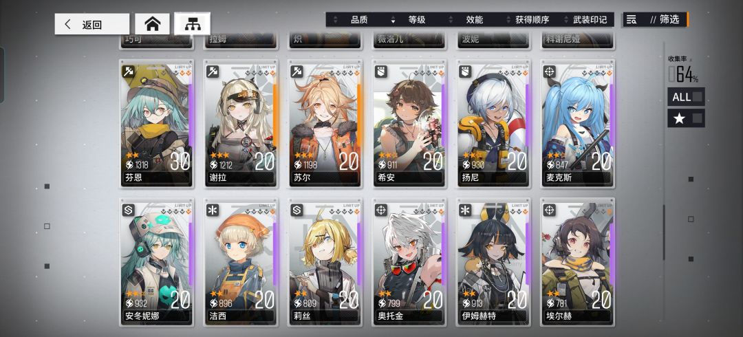 回归 4