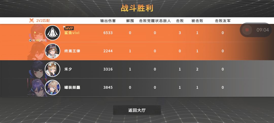 什么,你竟然开美少女高达! 9