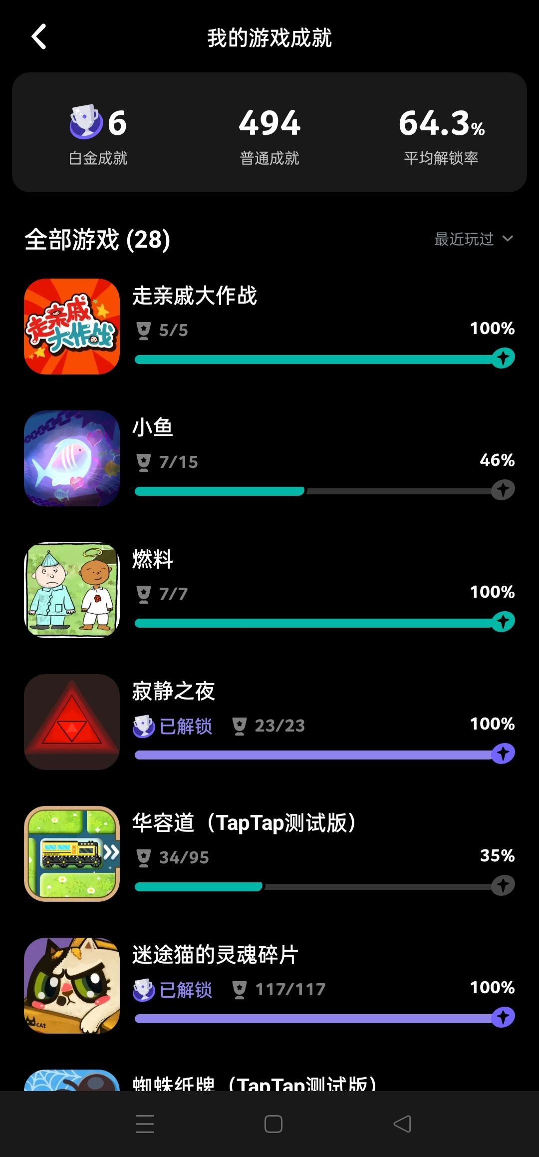 记录Taptap终于达成500成就 2