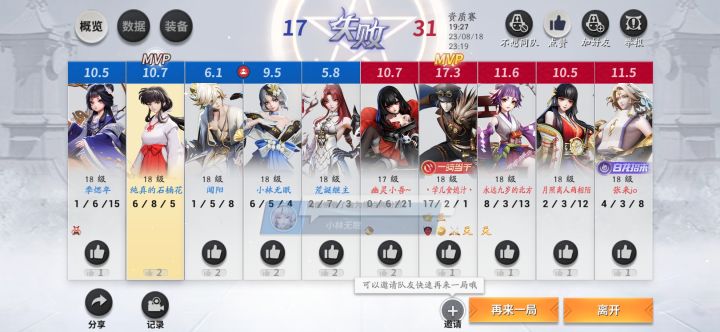 能帮忙分析一下吗 我们五个人没有一个留人技能吗截图