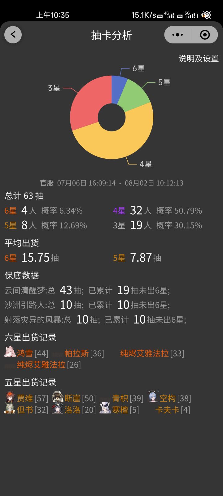 这是我可以有的运气吗?截图