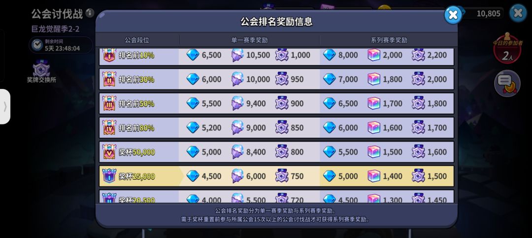 北镜之光前30工会招人 1