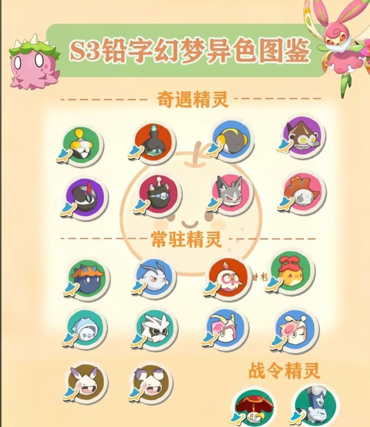 S3铅字幻梦异色图鉴全览截图