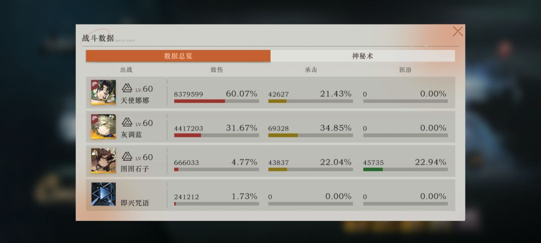 终于过500米了,组长太难打了 2