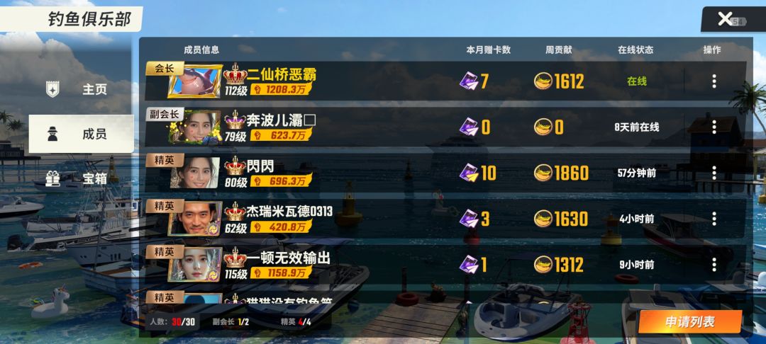 今天不招人 就是感慨一下。 2
