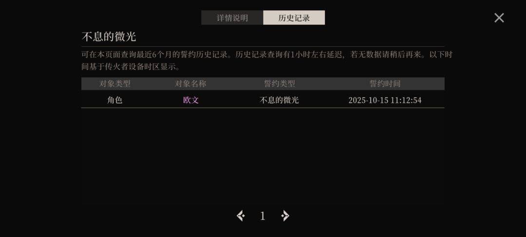 新手送的角色也吃吗? 2