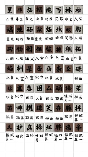 生僻字收集攻略