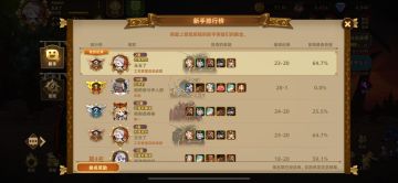 萌新无课7天乐攻略(申精)