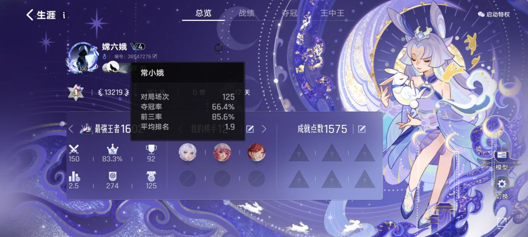 小鹅艰难上万战了 2