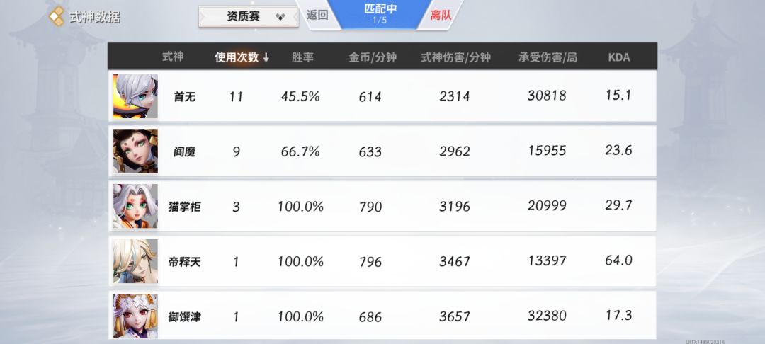 首无到底要tm怎么赢 1