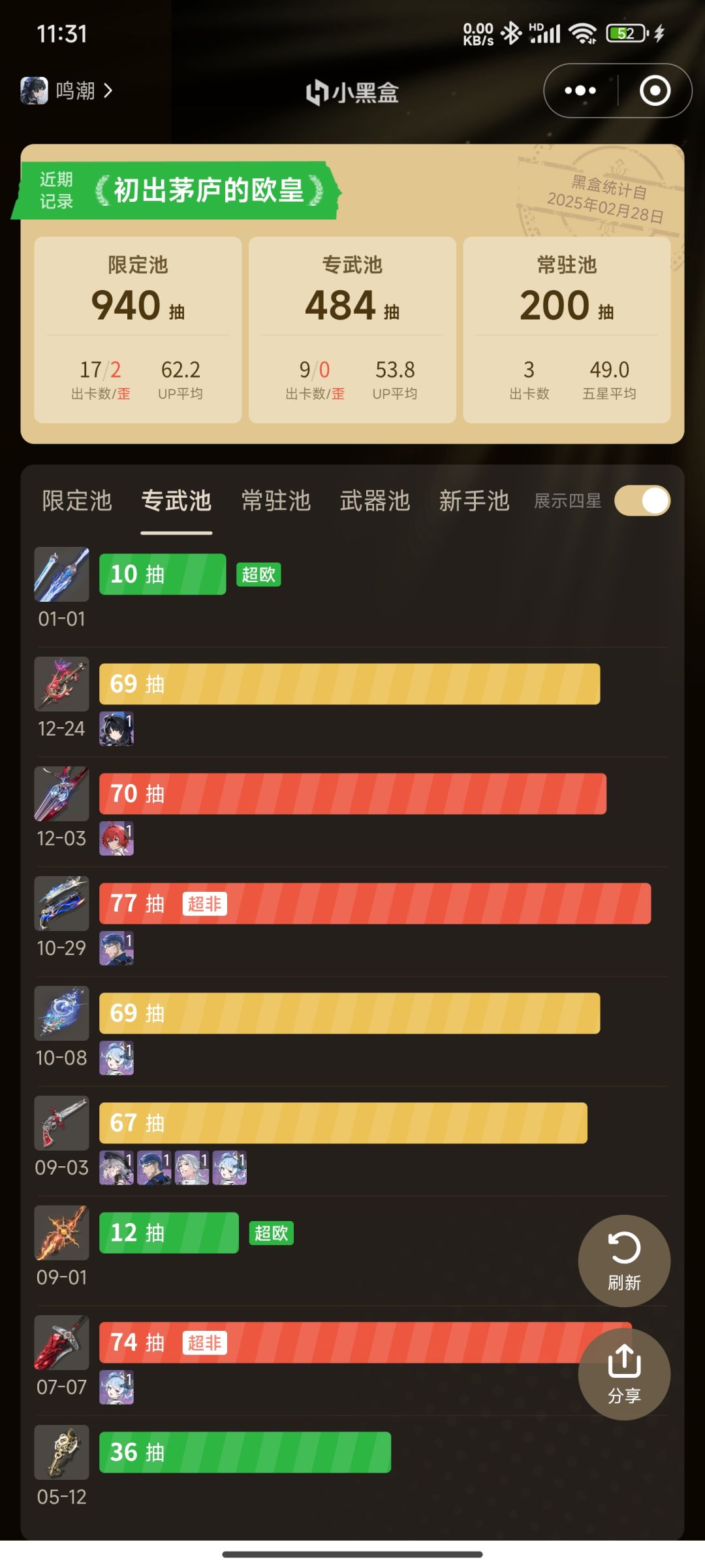 元旦最棒的礼物🎁! 4