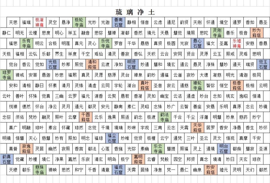 佛国裁剪版 3