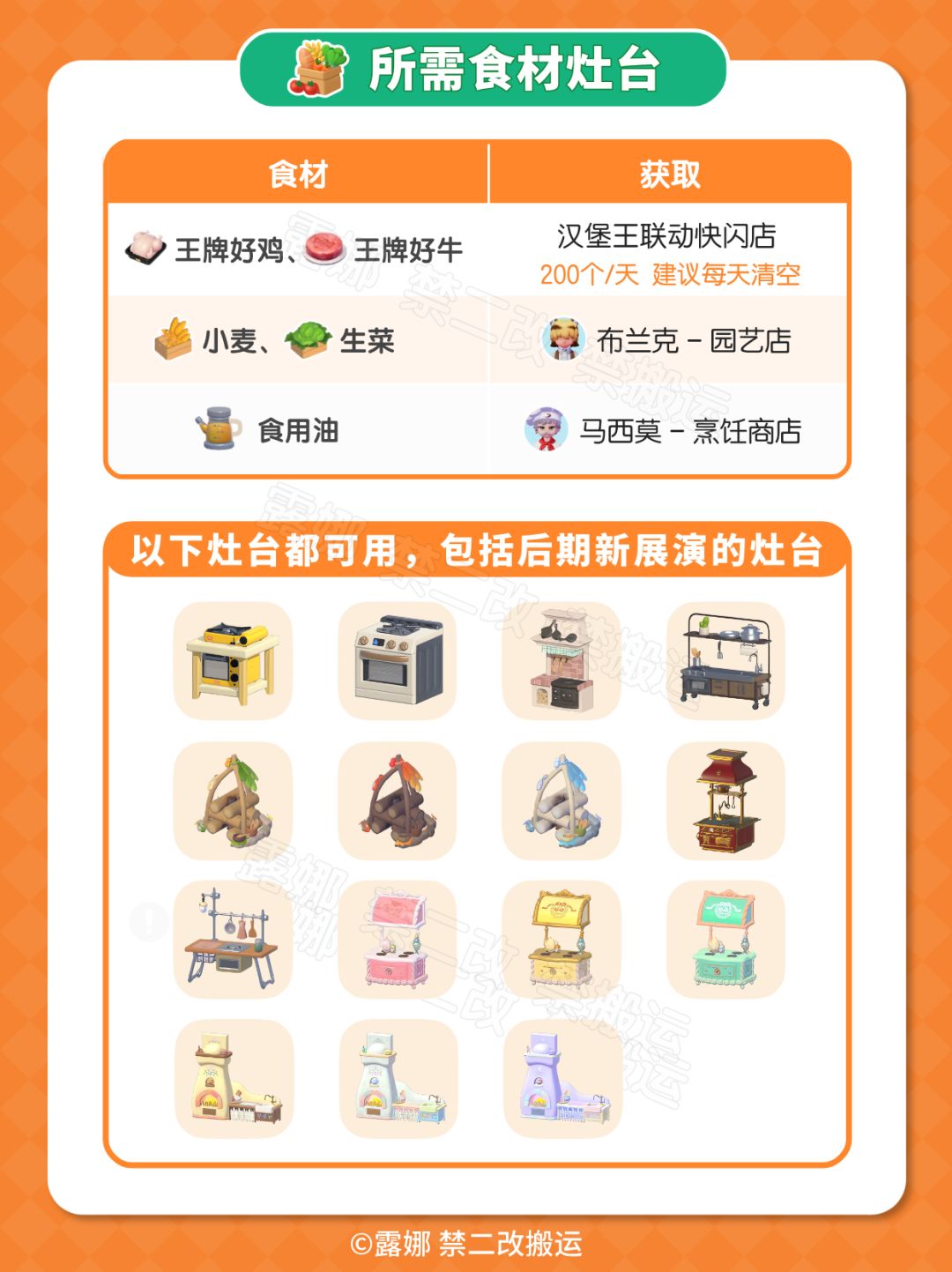心动小镇×汉堡王联动全攻略 食谱食材服饰家具周边 5