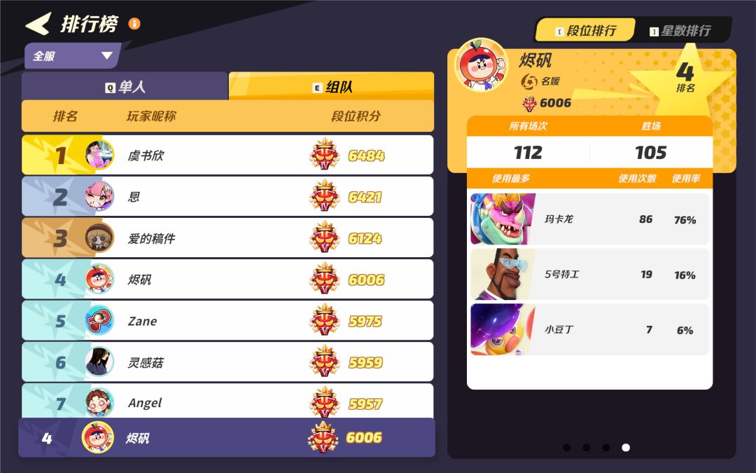 不评价 3