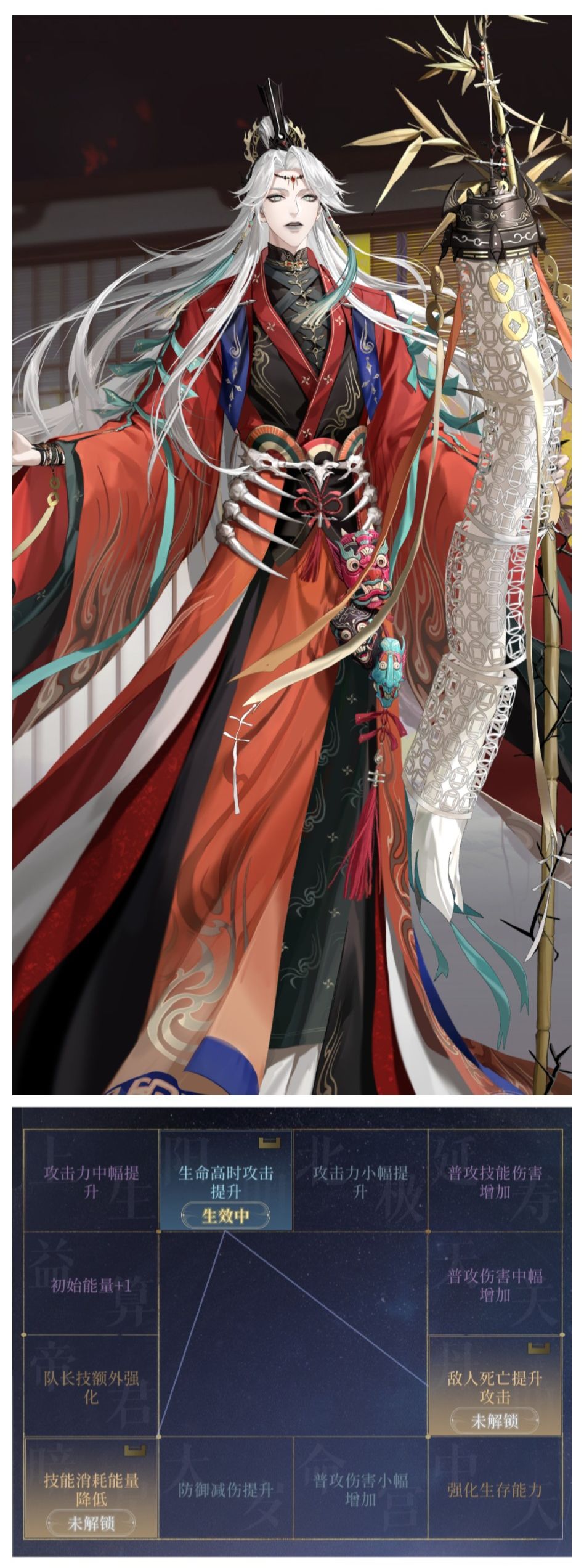 其余金色密探命盘,带图文 3