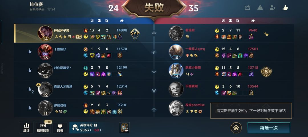 孩子们,我好菜啊 1