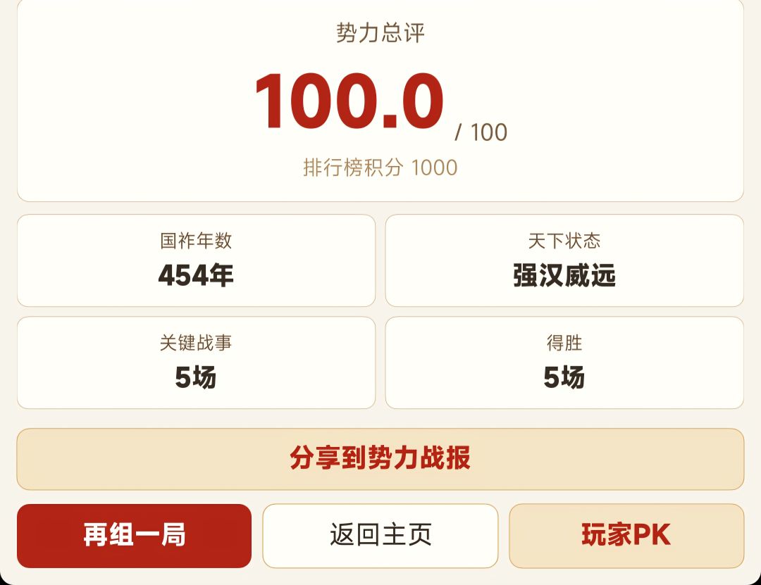 朝堂搭配是高分的关键 2