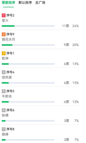 关于新组织名字二三事