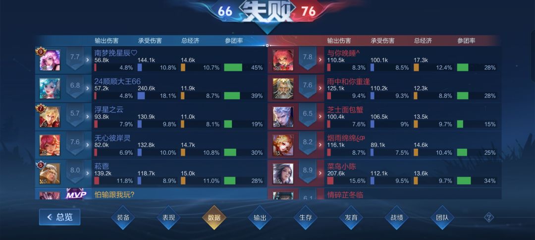 10v10的意义就是以前一打五现在一打十 1