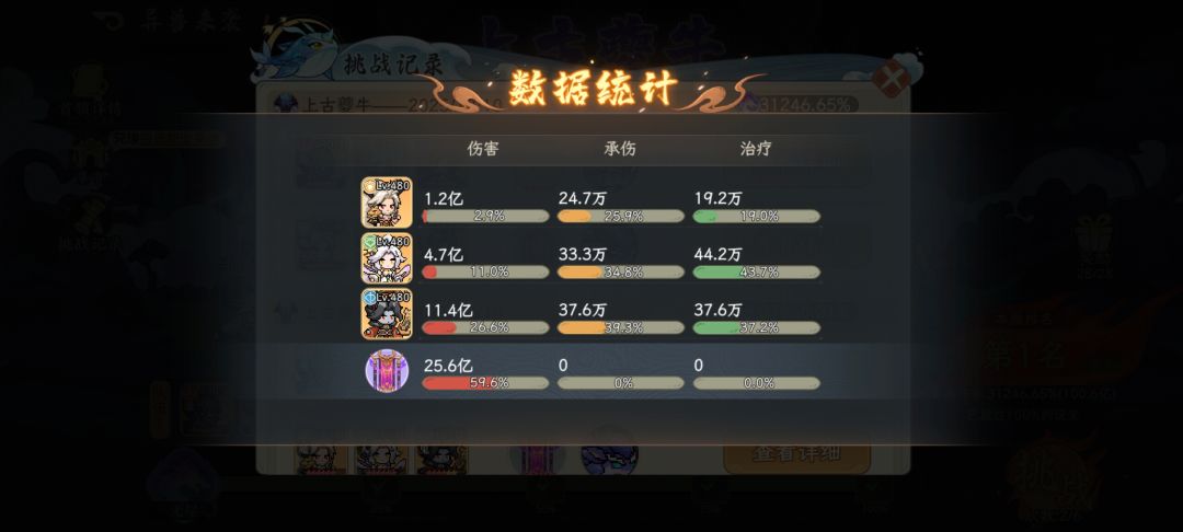 上古夔牛简单攻略,破100e大关 2