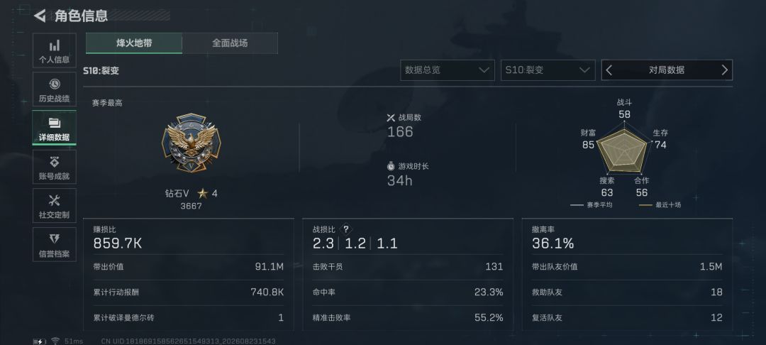 找固排 2